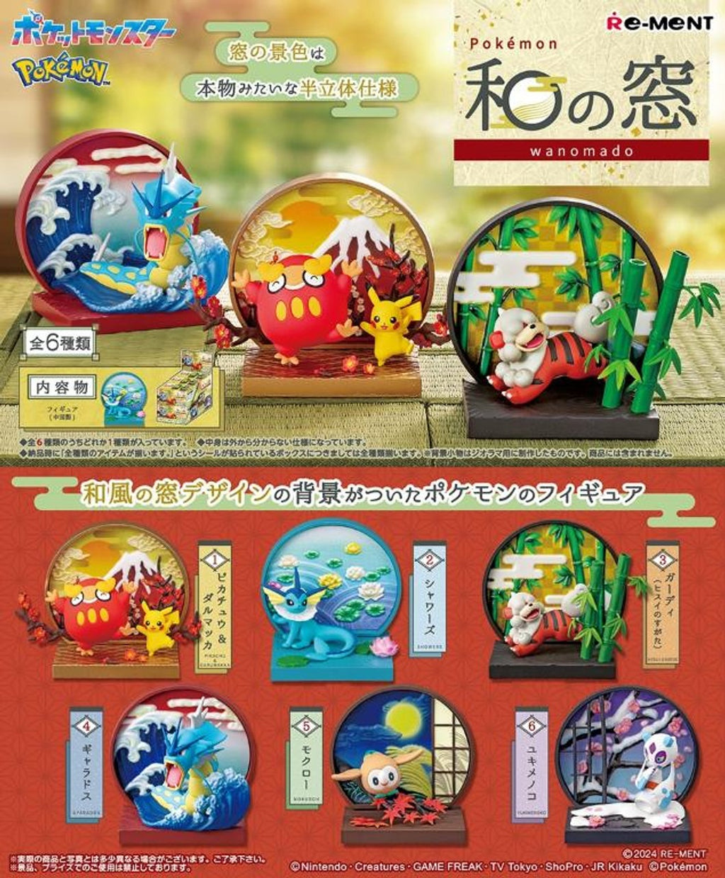 Re-Ment Pokémon Wanomado Collection